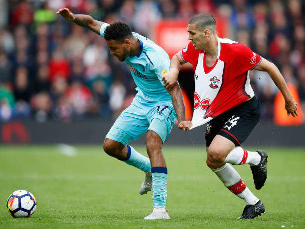 追捧的对象 追捧的对象